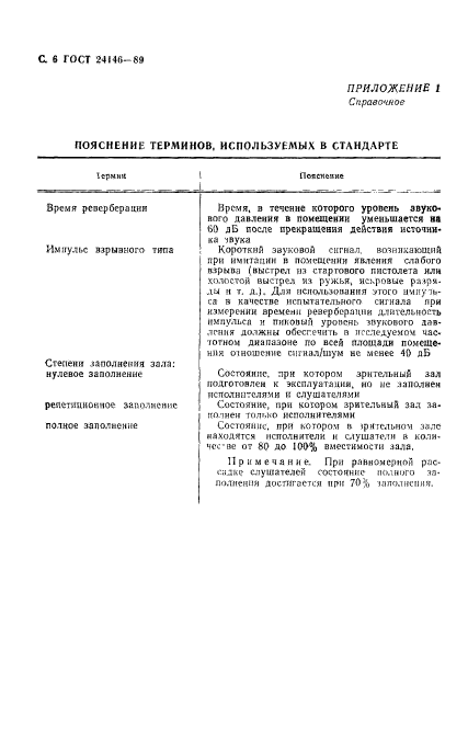 ГОСТ 24146-89