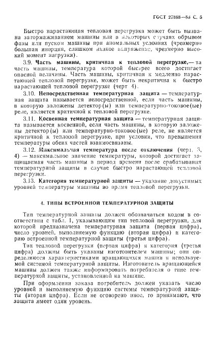 ГОСТ 27888-88