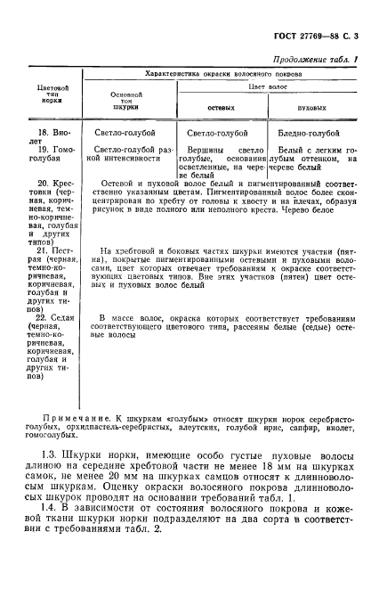 ГОСТ 27769-88