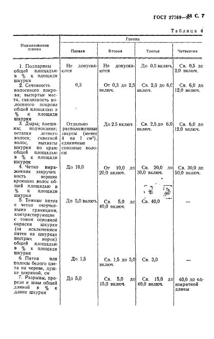 ГОСТ 27769-88