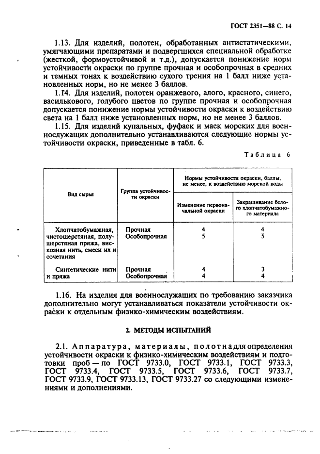 ГОСТ 2351-88