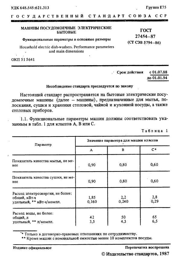 ГОСТ 27454-87