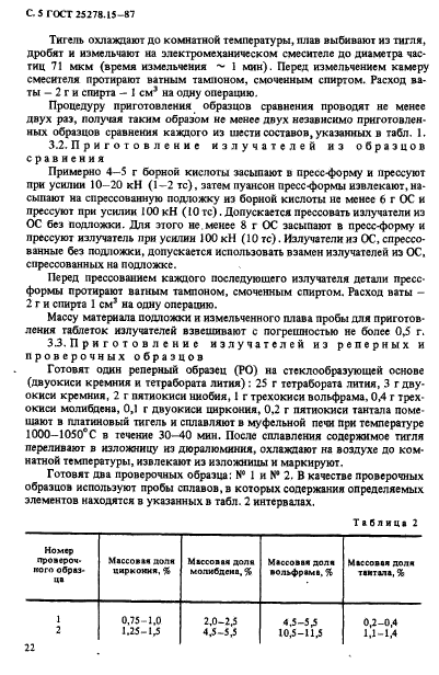 ГОСТ 25278.15-87