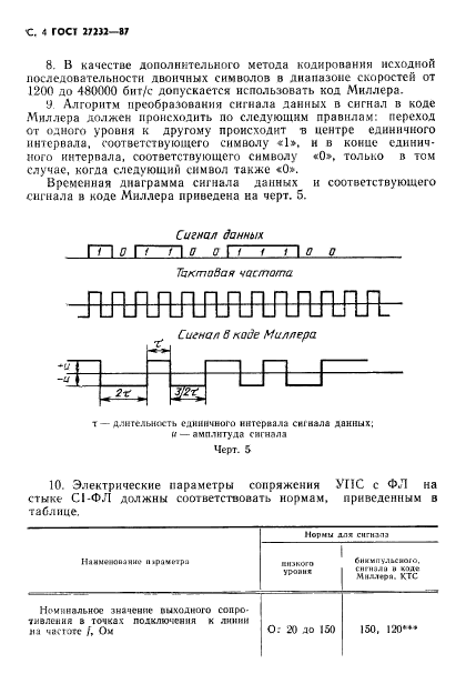 ГОСТ 27232-87