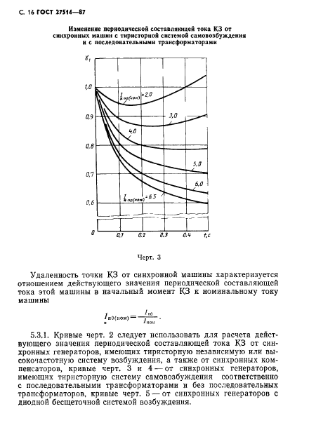 ГОСТ 27514-87