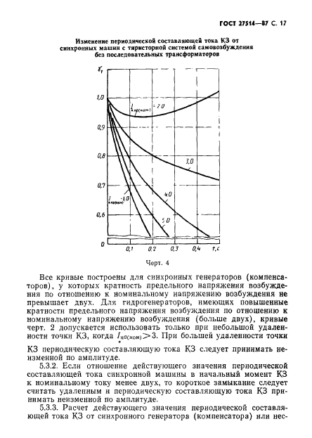 ГОСТ 27514-87
