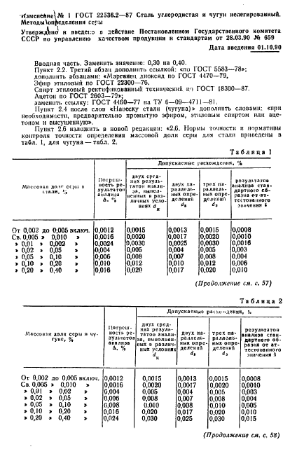 ГОСТ 22536.2-87