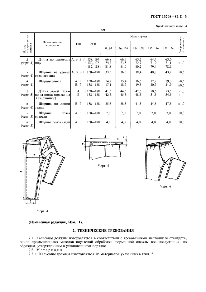 ГОСТ 13708-86