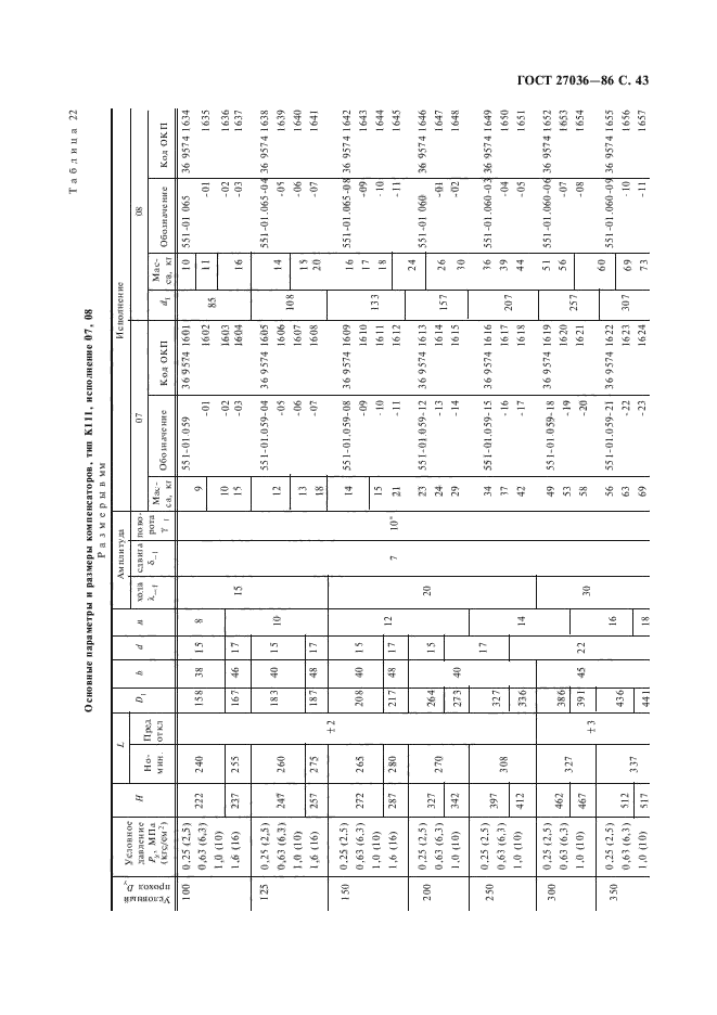 ГОСТ 27036-86