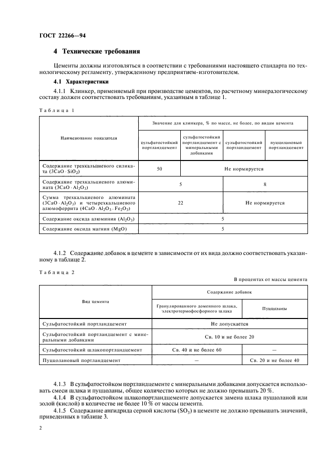 ГОСТ 22266-94