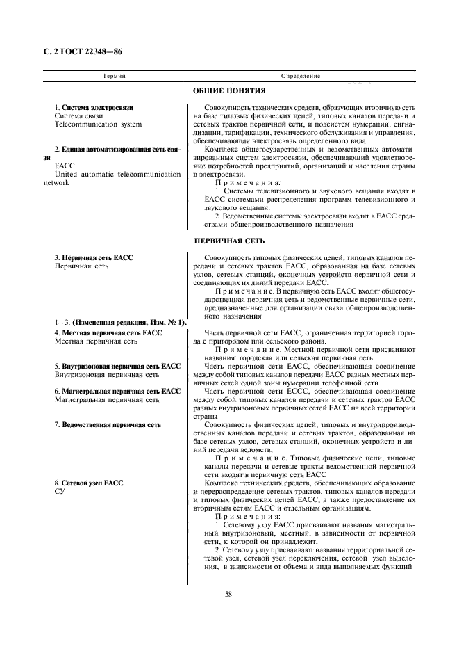 ГОСТ 22348-86