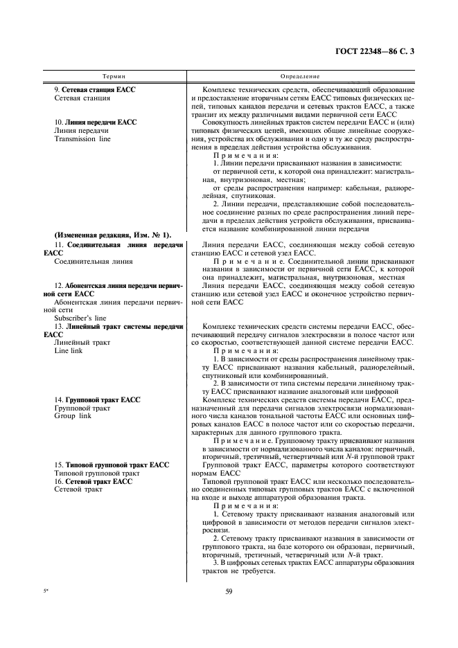 ГОСТ 22348-86