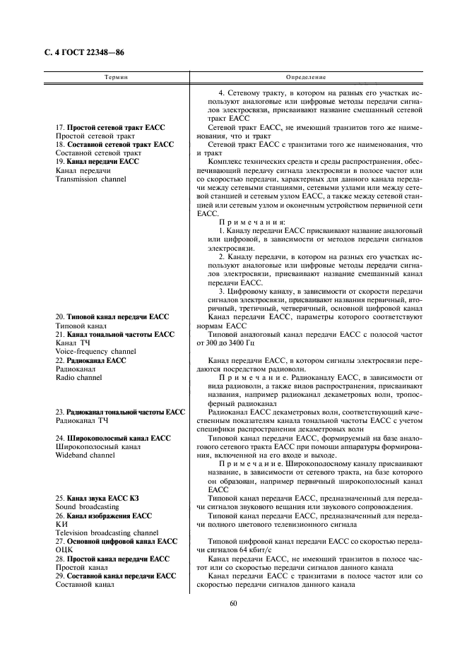 ГОСТ 22348-86