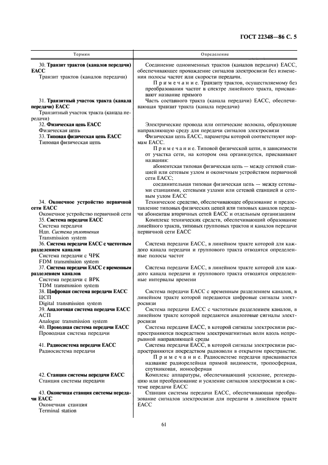 ГОСТ 22348-86