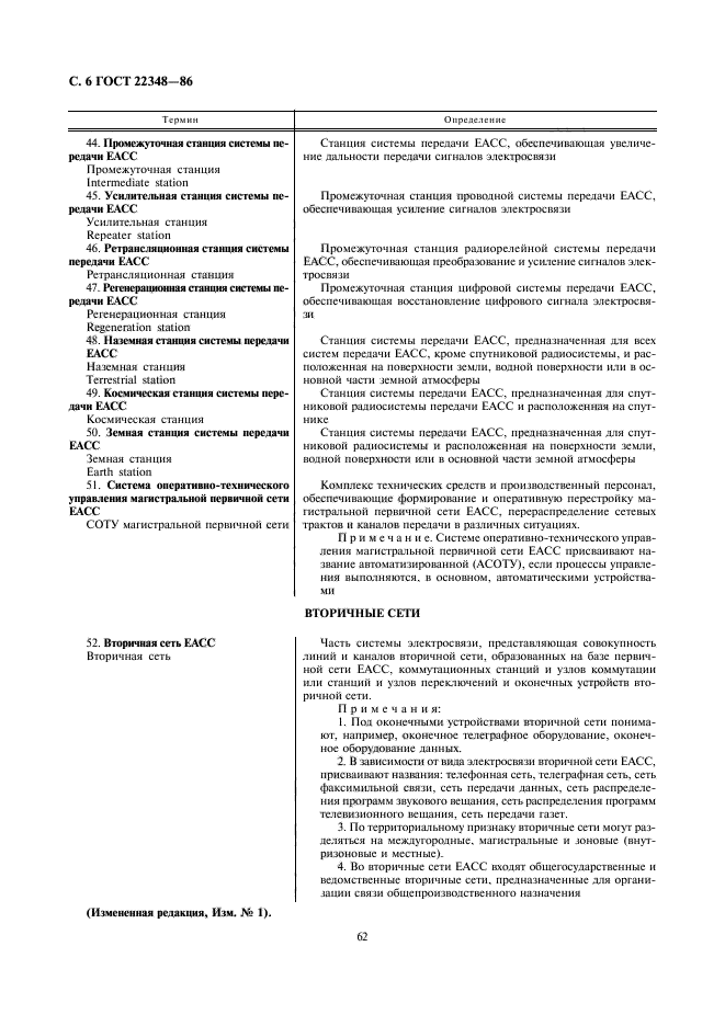 ГОСТ 22348-86