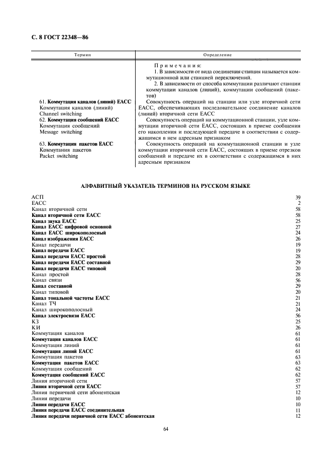 ГОСТ 22348-86
