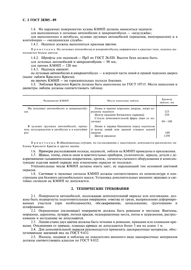 ГОСТ 28385-89