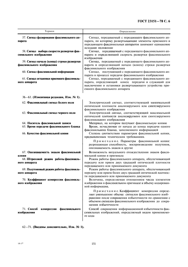 ГОСТ 23151-78