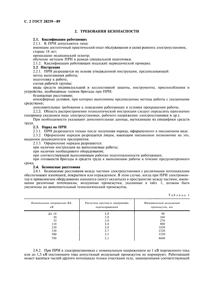ГОСТ 28259-89