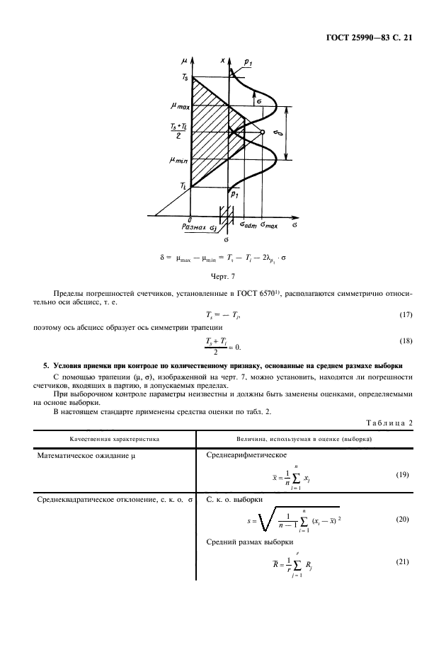 ГОСТ 25990-83