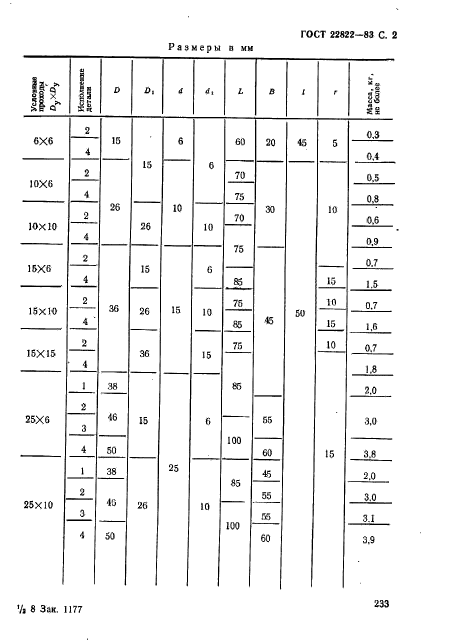 ГОСТ 22822-83