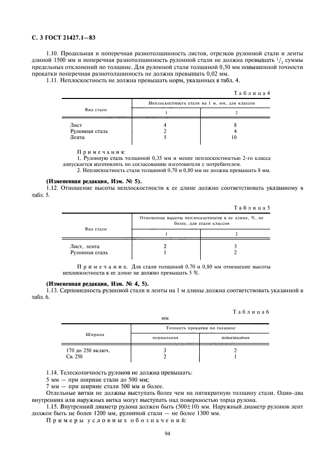 ГОСТ 21427.1-83