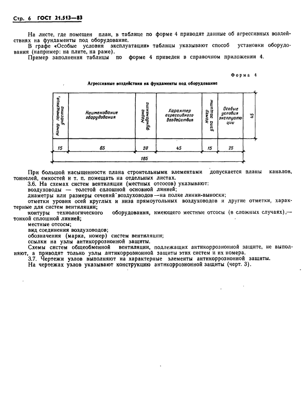 ГОСТ 21.513-83