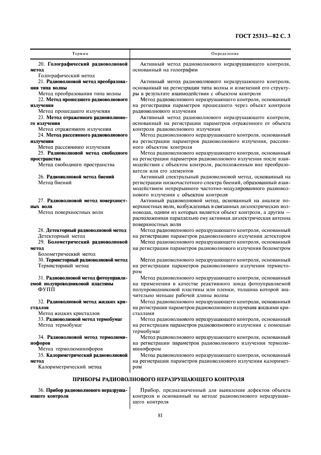 ГОСТ 25313-82