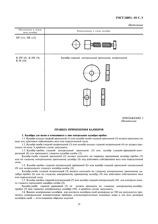 ГОСТ 24851-81