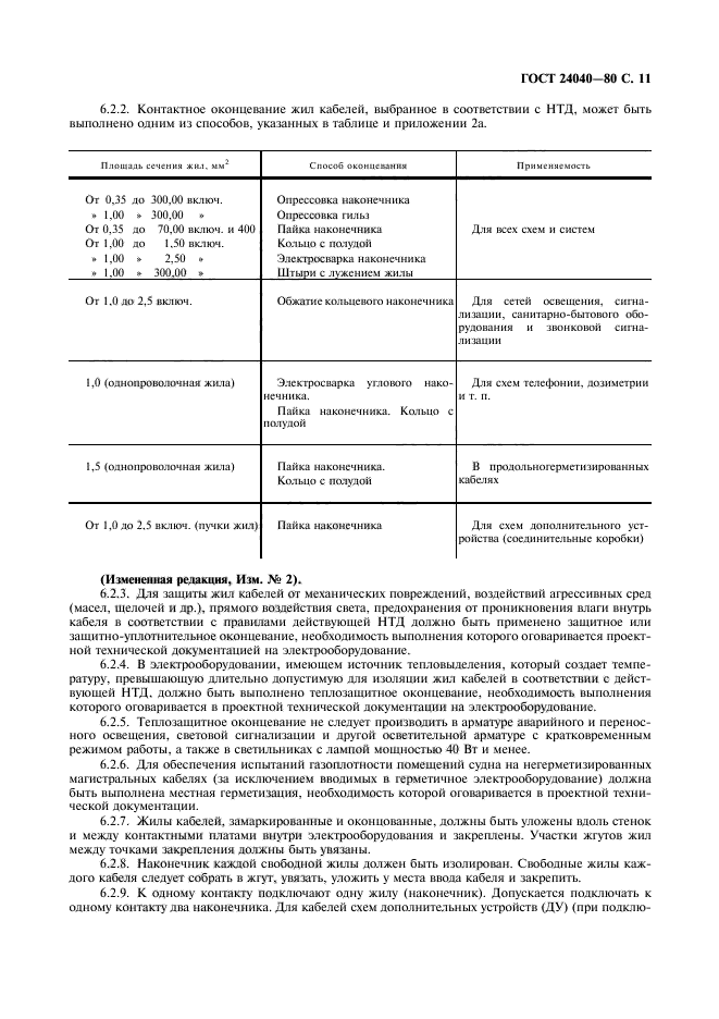 ГОСТ 24040-80
