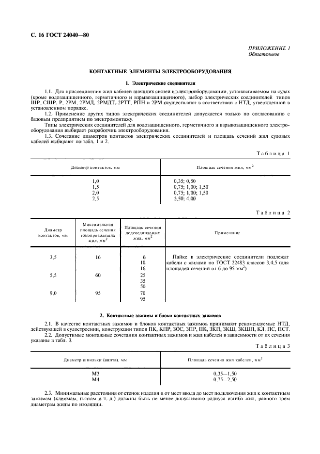 ГОСТ 24040-80