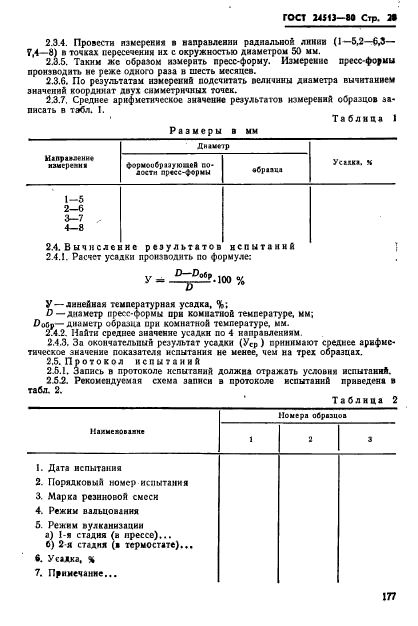 ГОСТ 24513-80