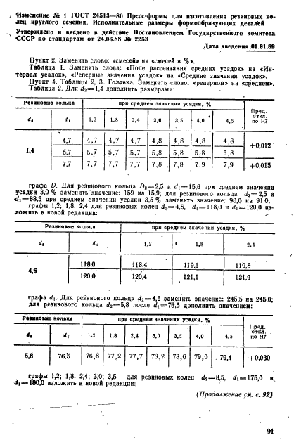 ГОСТ 24513-80