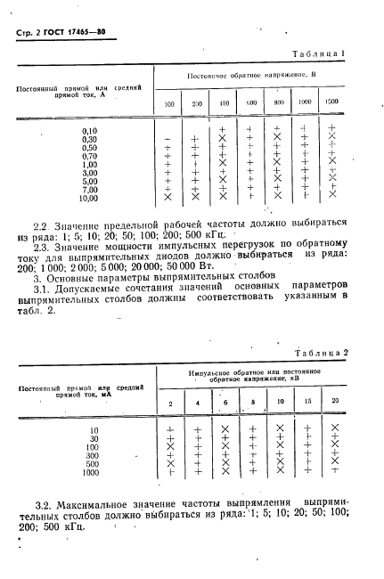 ГОСТ 17465-80