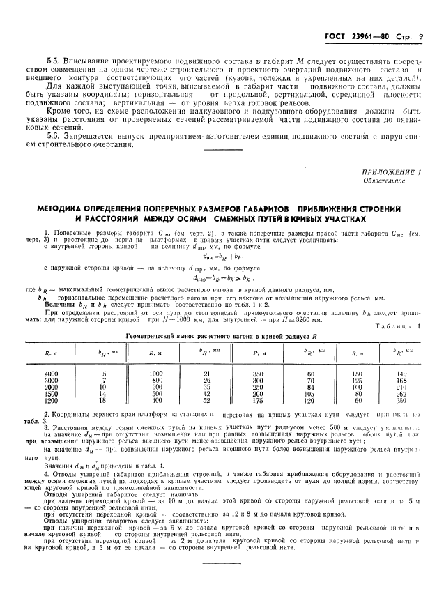 ГОСТ 23961-80