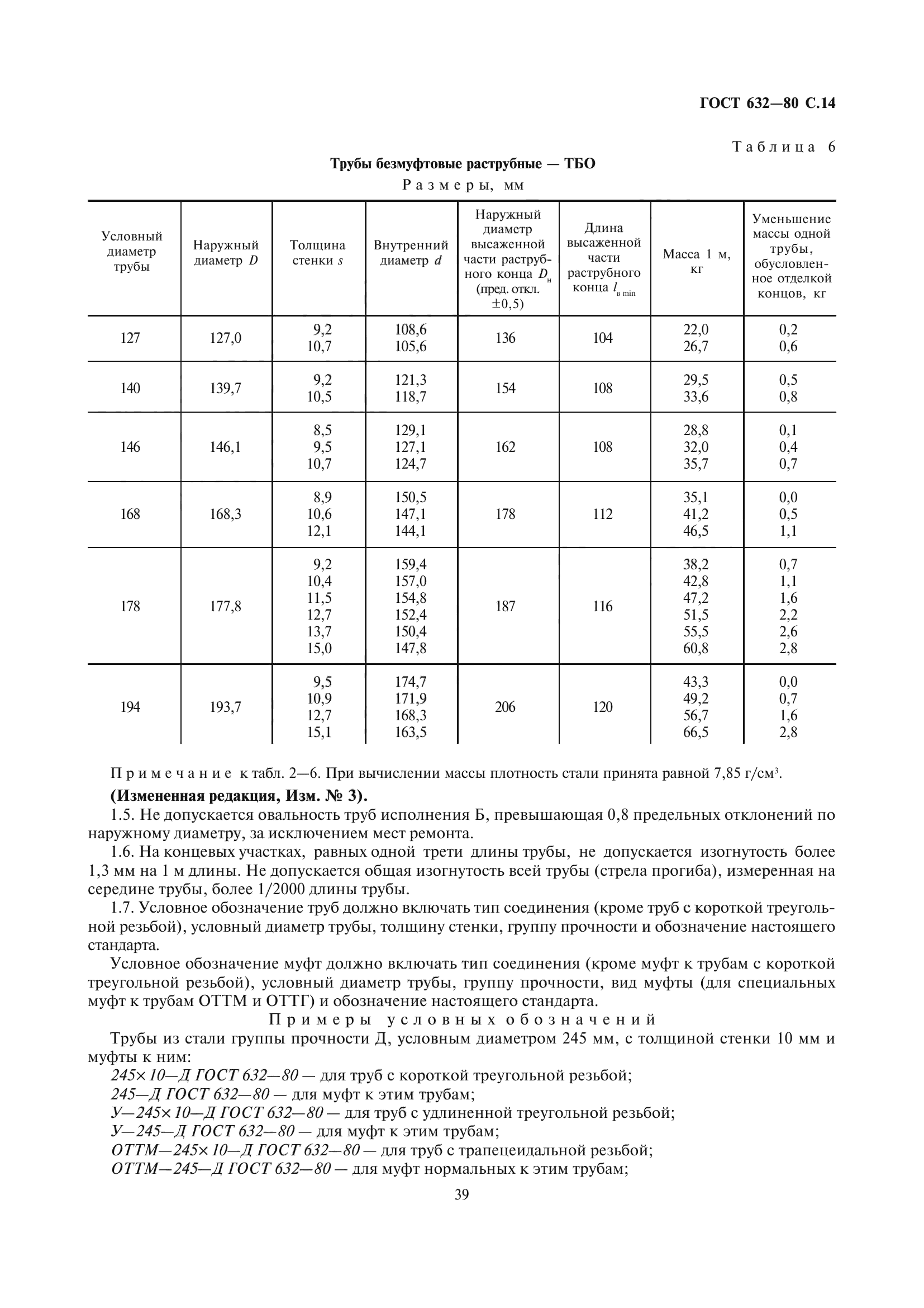 ГОСТ 632-80