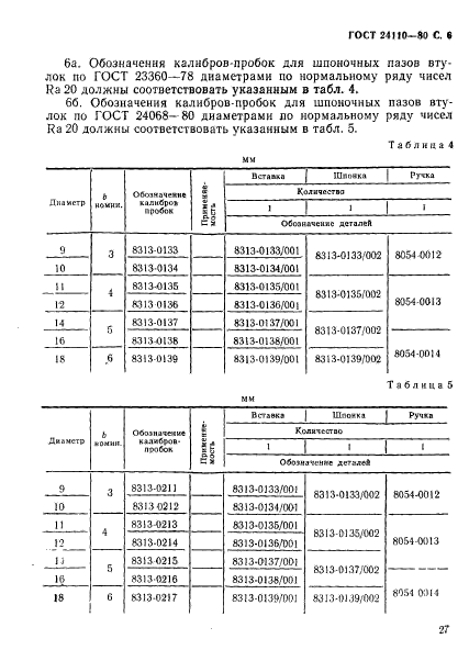 ГОСТ 24110-80