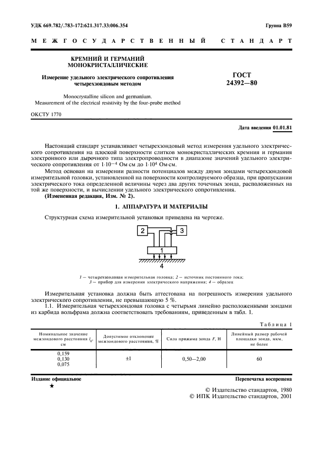 ГОСТ 24392-80
