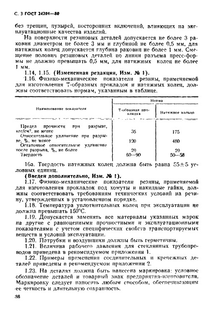 ГОСТ 24201-80