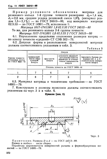 ГОСТ 24515-80