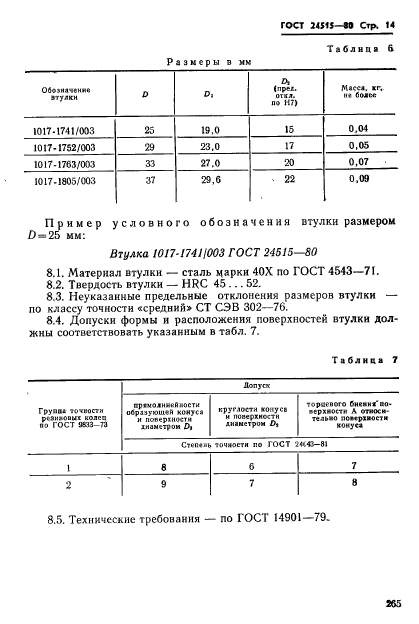 ГОСТ 24515-80
