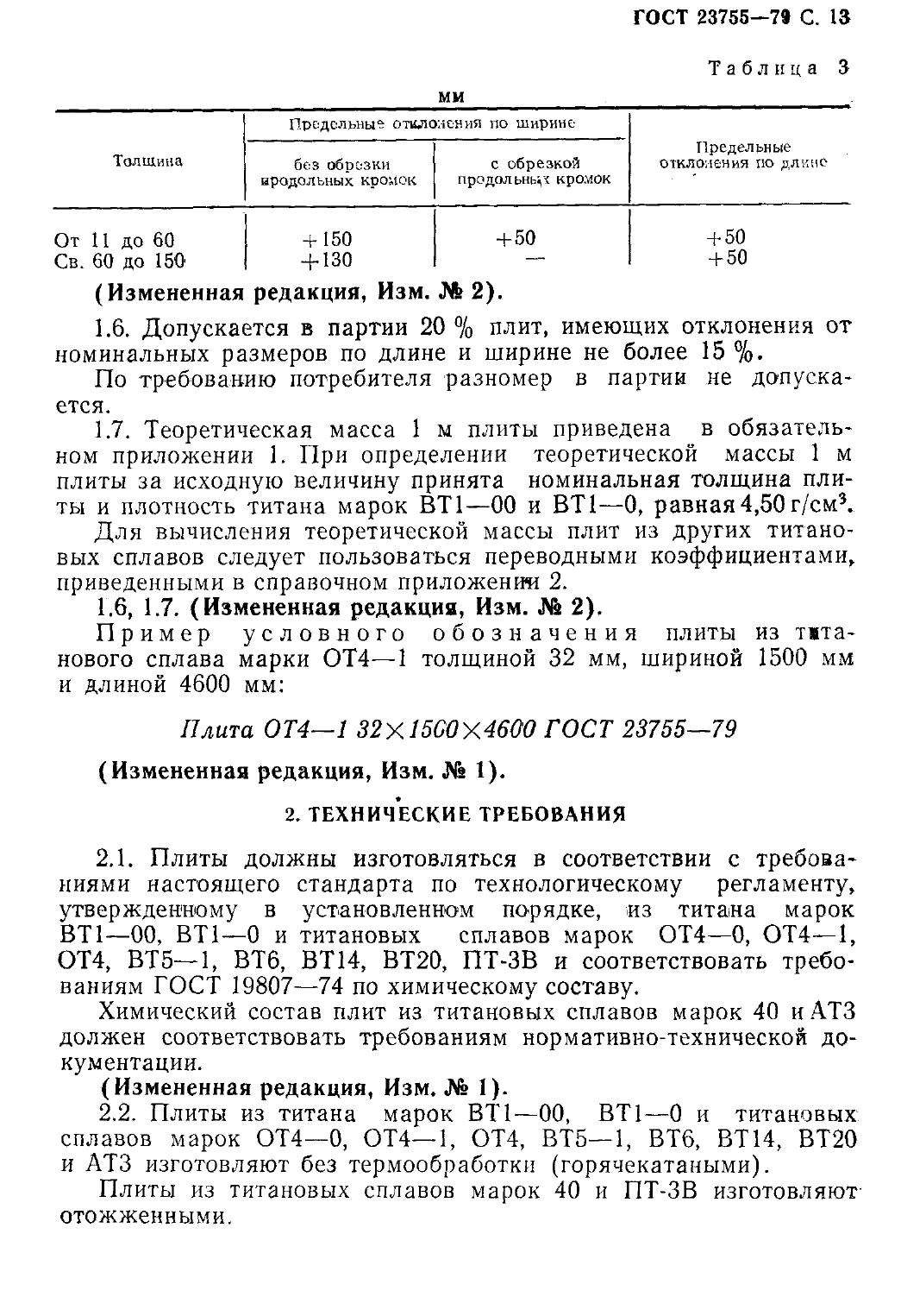 ГОСТ 23755-79