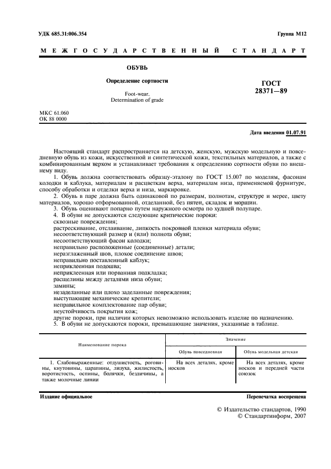 ГОСТ 28371-89