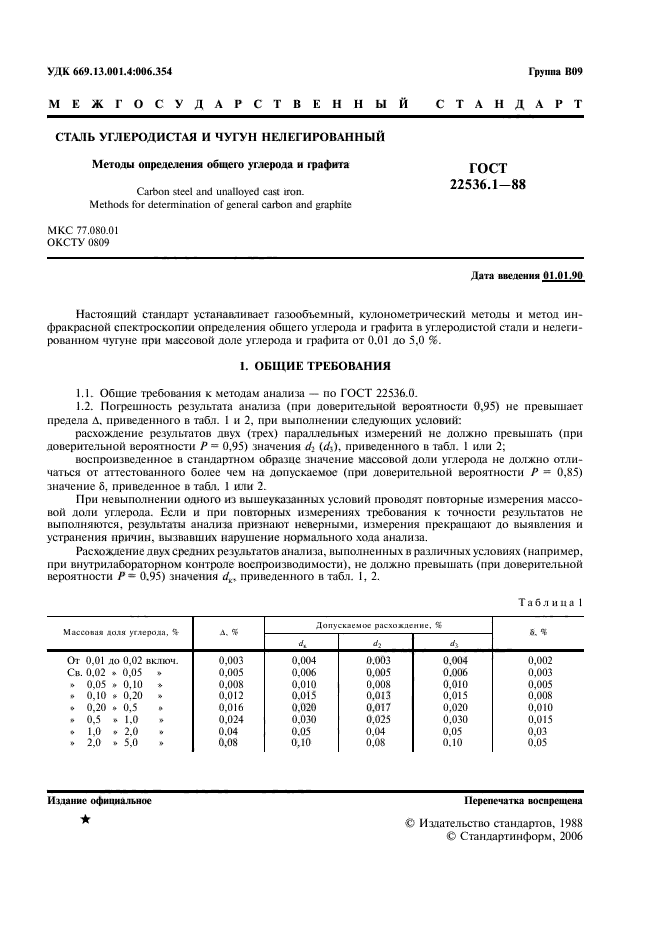 ГОСТ 22536.1-88