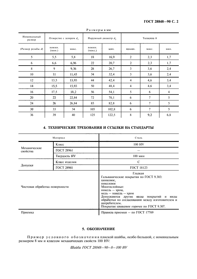 ГОСТ 28848-90