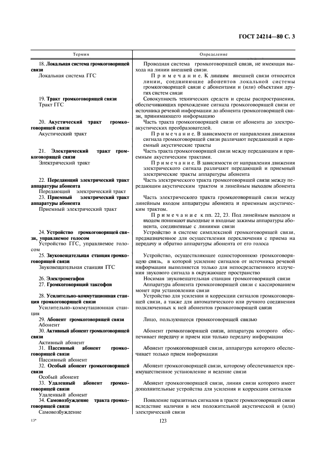ГОСТ 24214-80