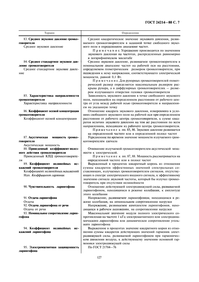 ГОСТ 24214-80