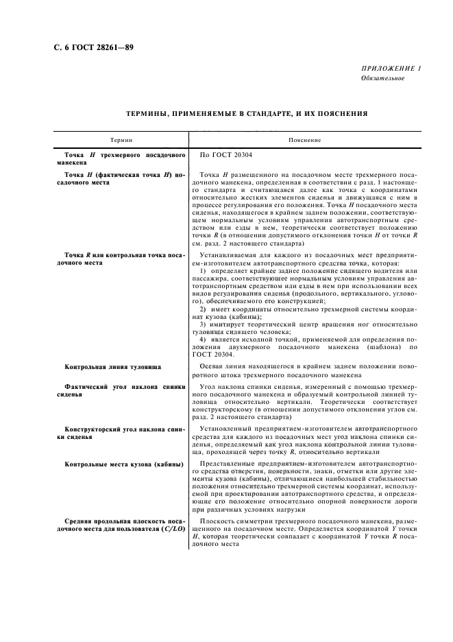 ГОСТ 28261-89