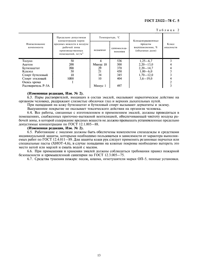 ГОСТ 23122-78