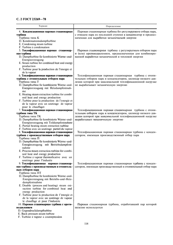 ГОСТ 23269-78